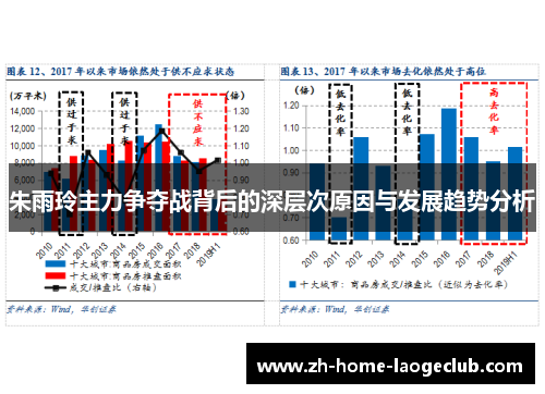 朱雨玲主力争夺战背后的深层次原因与发展趋势分析