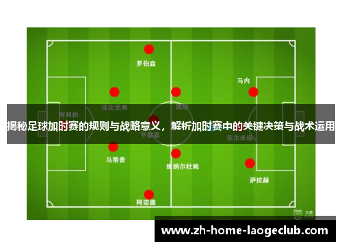 揭秘足球加时赛的规则与战略意义，解析加时赛中的关键决策与战术运用