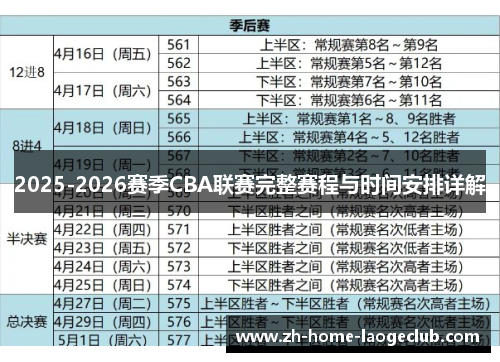 2025-2026赛季CBA联赛完整赛程与时间安排详解