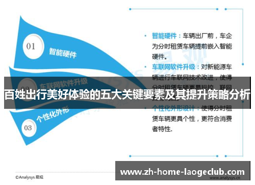 百姓出行美好体验的五大关键要素及其提升策略分析