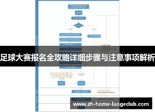 足球大赛报名全攻略详细步骤与注意事项解析