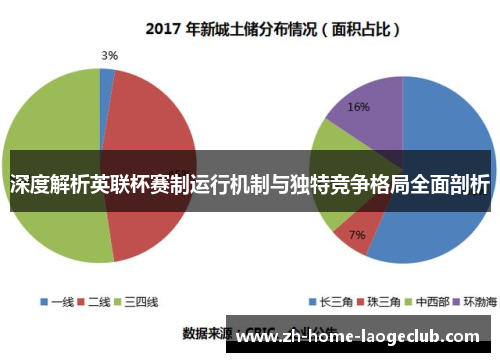 深度解析英联杯赛制运行机制与独特竞争格局全面剖析