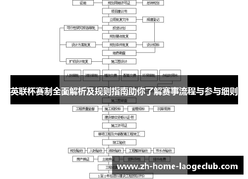 英联杯赛制全面解析及规则指南助你了解赛事流程与参与细则