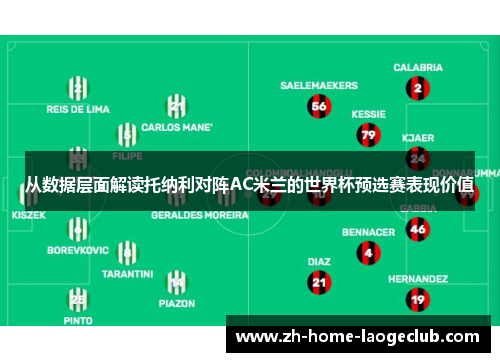 从数据层面解读托纳利对阵AC米兰的世界杯预选赛表现价值