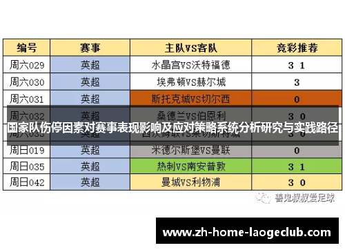 国家队伤停因素对赛事表现影响及应对策略系统分析研究与实践路径