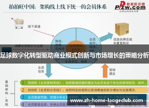 足球数字化转型驱动商业模式创新与市场增长的策略分析