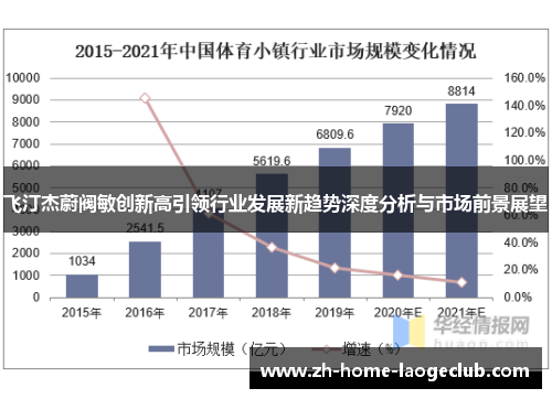 飞汀杰蔚阀敏创新高引领行业发展新趋势深度分析与市场前景展望